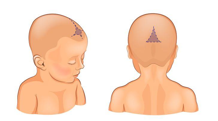 12 λάθη που όλοι οι γονείς έχουν κάνει: πιστεύουμε ότι το παιδί έχει μόνο ένα "μαλακό σημείο" 12 λάθη που όλοι οι γονείς έχουν κάνει: πιστεύουμε ότι το παιδί έχει μόνο ένα "μαλακό σημείο"