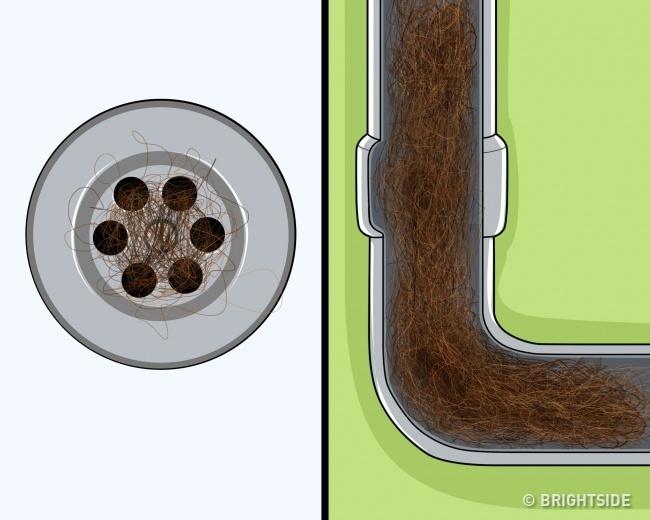 Ξεβουλώστε τα σιφώνια του σπιτιού με λευκό ξύδι Ξεβουλώστε τα σιφώνια του σπιτιού με λευκό ξύδι