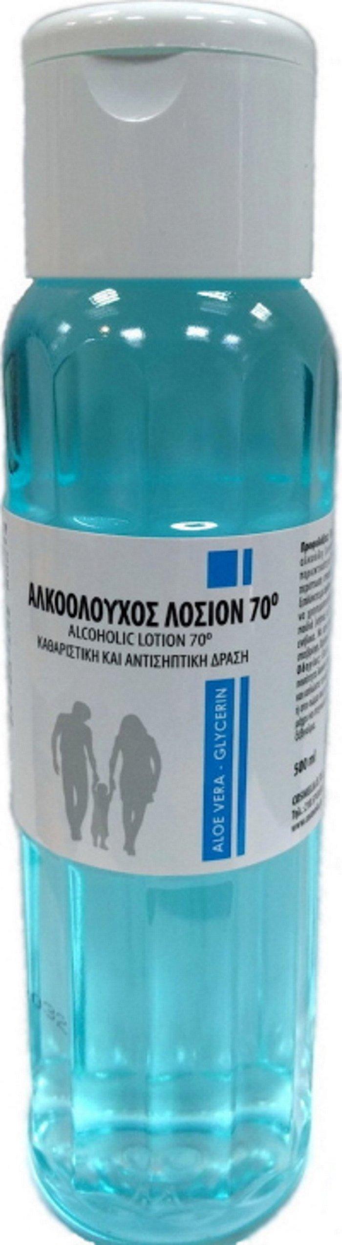 Ο ΕΟΦ ανακαλεί και άλλο αντισηπτικό Ο ΕΟΦ ανακαλεί και άλλο αντισηπτικό