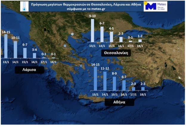 Λέανδρος: Στο ψυγείο όλη η χώρα – Πόσο θα διαρκέσει