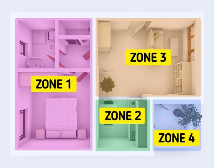 Εβδομαδιαίος καθαρισμός σε ζώνες _