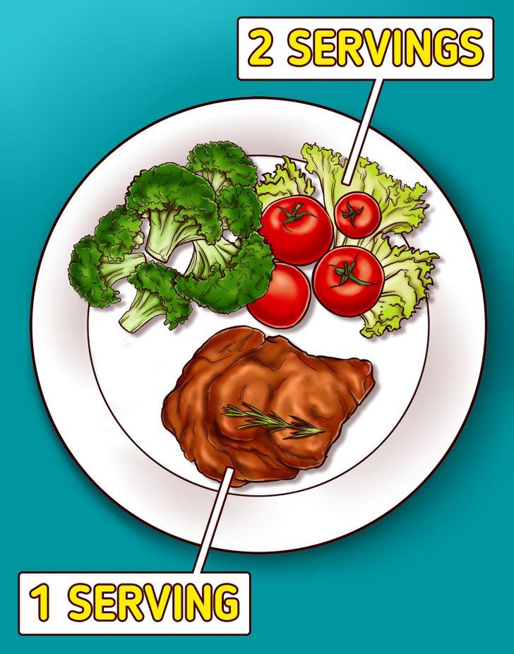 γεύμα_με_πρωτεΐνη_ Για να σφίξει το δέρμα_ γεύμα_με_πρωτεΐνη_ Για να σφίξει το δέρμα_