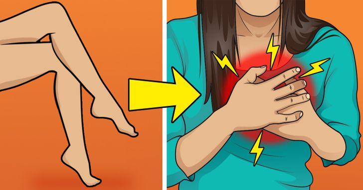 το_σταυροπόδι_βλάπτει_το_σώμα_μας_Καρδιακα προβλήματα_