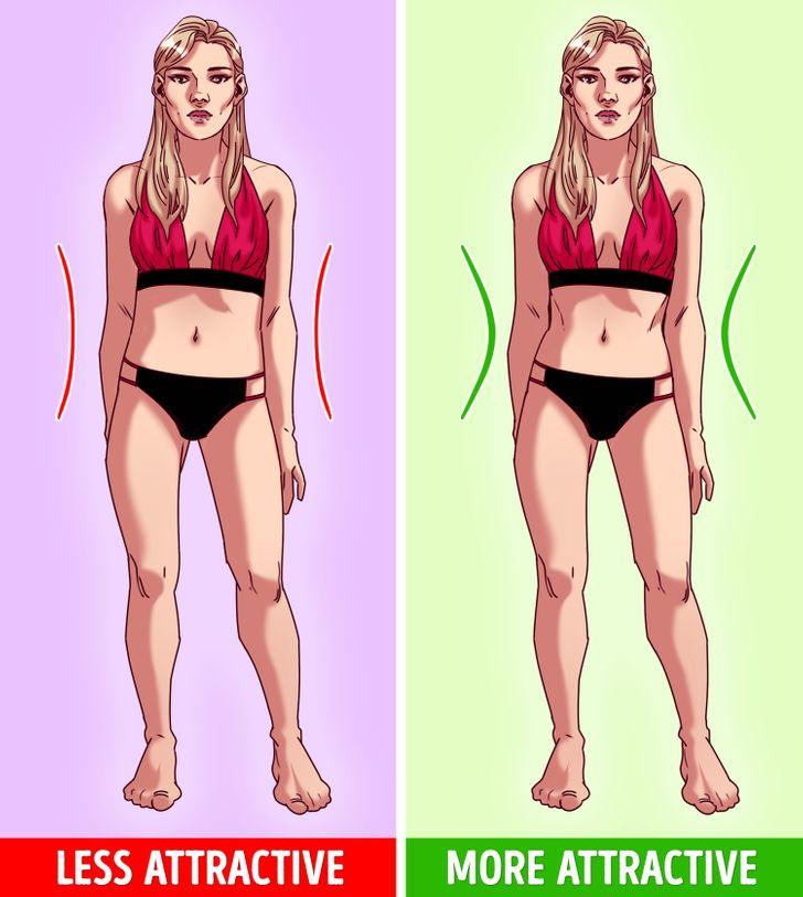 Η αναλογία της μέσης μπορεί να σε κάνει ελκυστικό