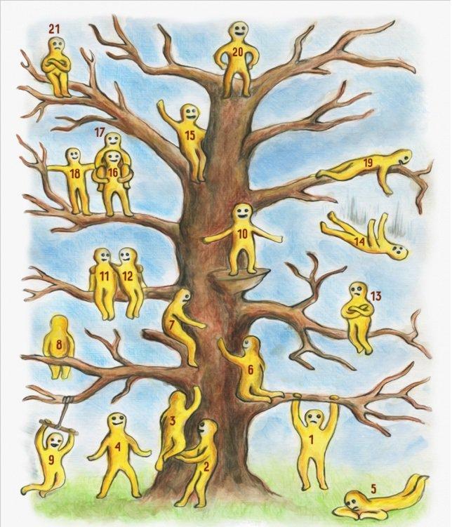 ψυχολογικό_test_