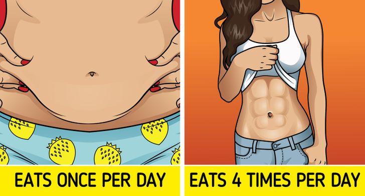 Γιατί δεν φαίνονται οι κοιλιακοί_