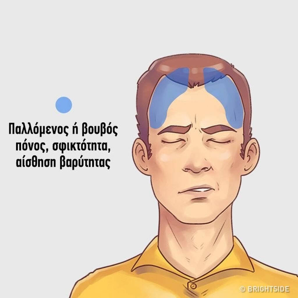 πονοκέφαλος_5_είδη_πονοκεφάλου_