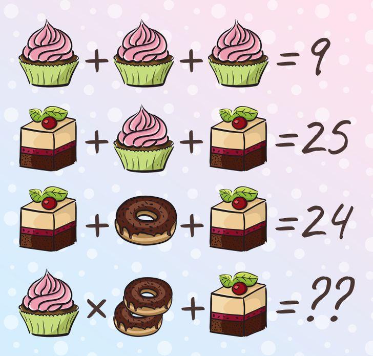 μαθηματικά_τεστ_