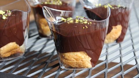 οικονομικά_προφιτερόλ_από_τον_Δημήτρη Μιχαηλίδη_