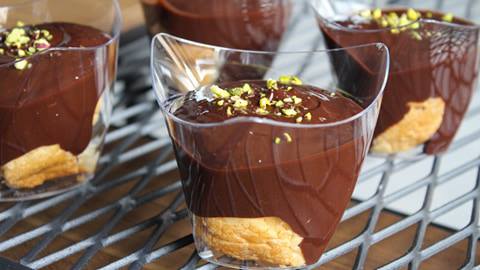 οικονομικά_προφιτερόλ_από_τον_Δημήτρη Μιχαηλίδη_