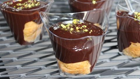 οικονομικά_προφιτερόλ_από_τον_Δημήτρη Μιχαηλίδη_