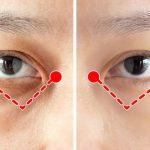 Ρυτίδες γύρω από τα μάτια: Η Ιαπωνική άσκηση του ενός λεπτού που τις αφαιρεί_