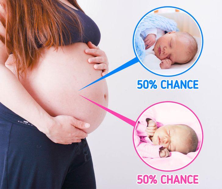 γιατί_μερικές_γυναίκες_γεννούν_μόνο αγόρια_ή_μόνο κορίτσια_ γιατί_μερικές_γυναίκες_γεννούν_μόνο αγόρια_ή_μόνο κορίτσια_