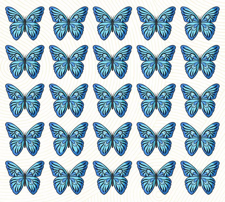 τεστ_παρατηρητικότητας_ τεστ_παρατηρητικότητας_