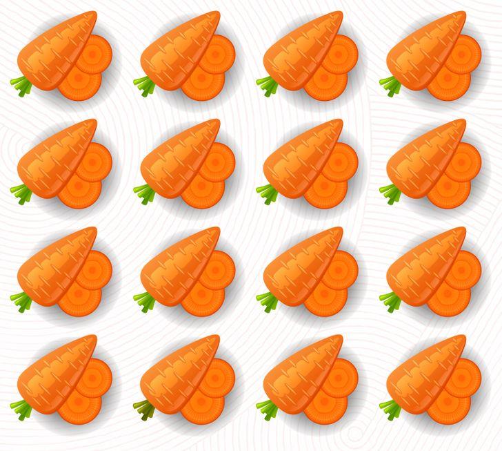 τεστ_παρατηρητικότητας_ τεστ_παρατηρητικότητας_