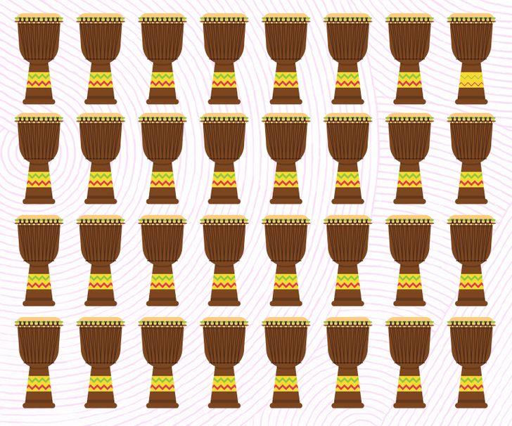 τεστ_παρατηρητικότητας_ τεστ_παρατηρητικότητας_