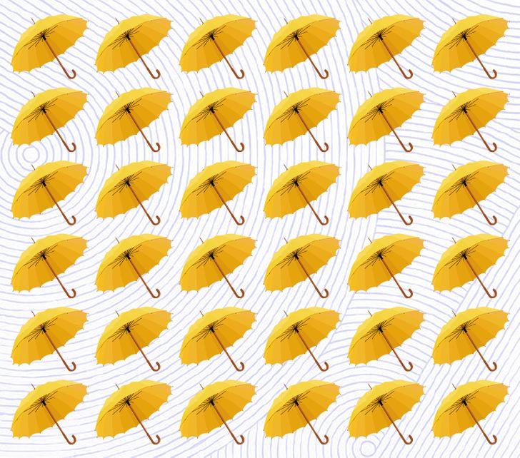 τεστ_παρατηρητικότητας_ τεστ_παρατηρητικότητας_