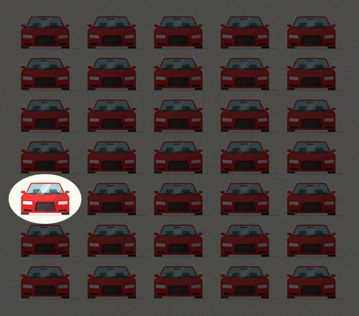 τεστ_παρατηρητικότητας_