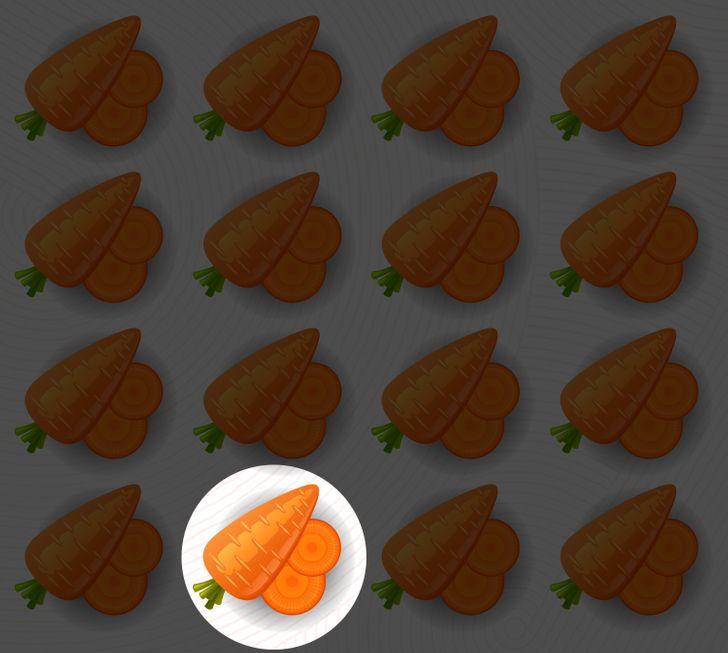 τεστ_παρατηρητικότητας_