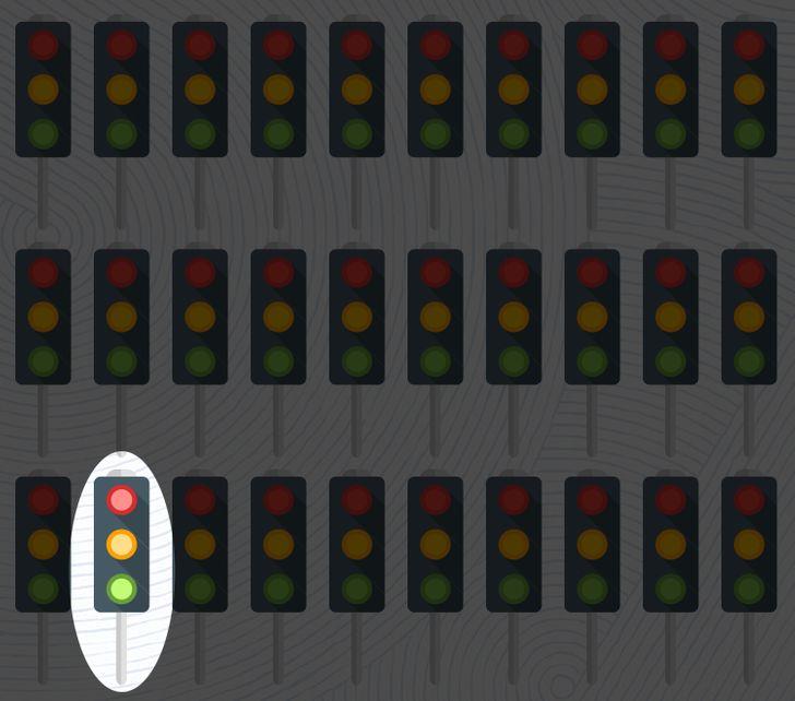 τεστ_παρατηρητικότητας_