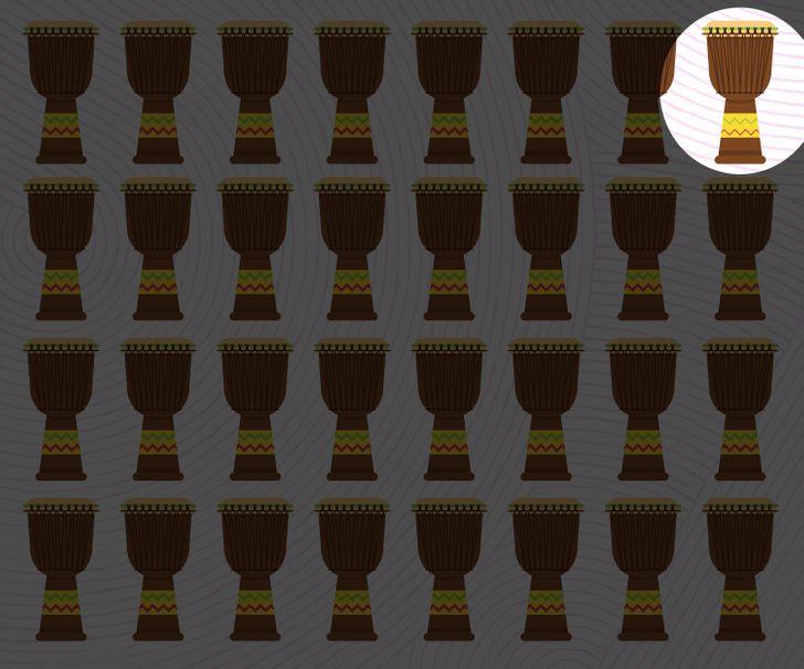 τεστ_παρατηρητικότητας_