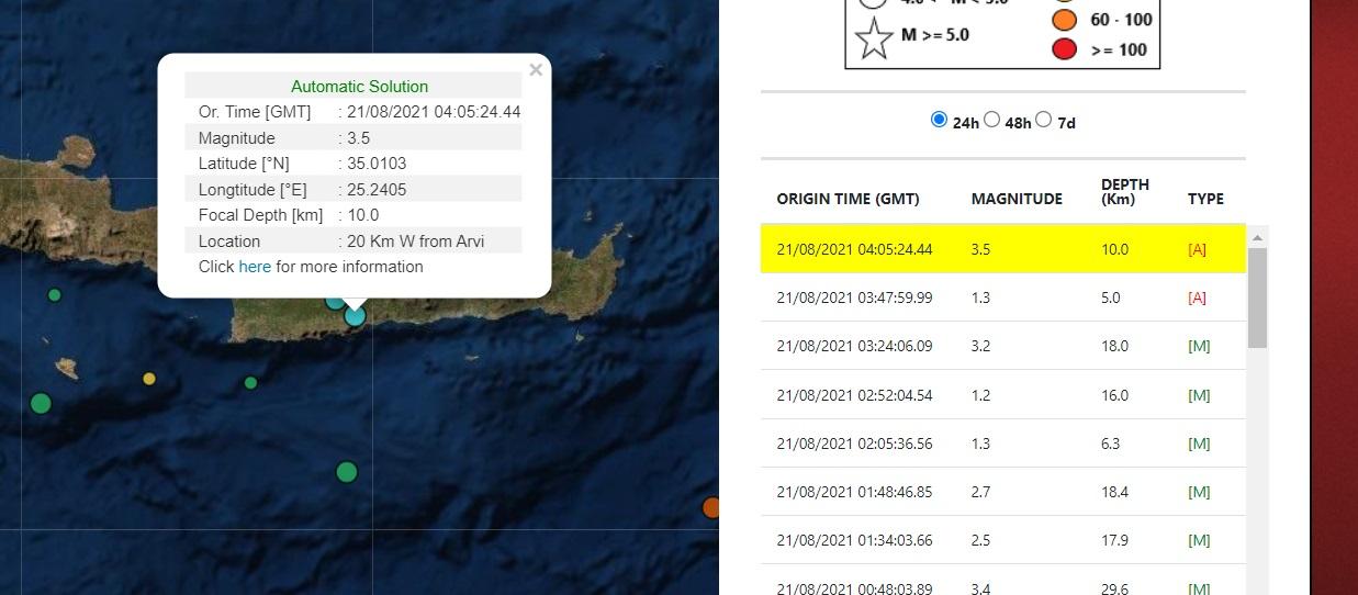 Νέος σεισμός στη χώρα