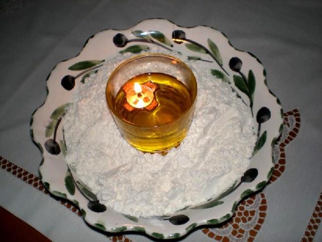 Τι είναι το Ευχέλαιο