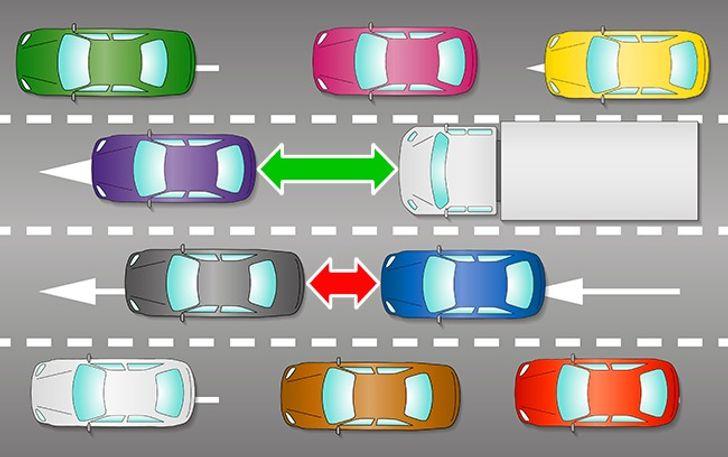 συμβουλές-για-ασφαλή-οδήγηση-