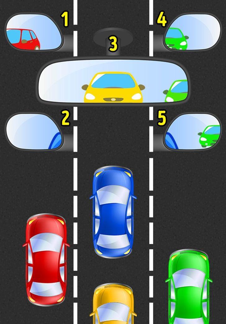 συμβουλές-για-ασφαλή-οδήγηση-