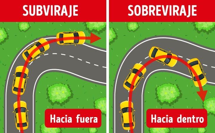 συμβουλές-για-ασφαλή-οδήγηση-