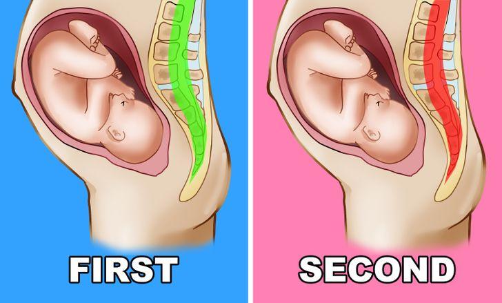 10-πράγματα-που-θα-συμβούν-στο-σώμα-μίας-γυναίκας-στην-δεύτερη-εγκυμοσύνη-