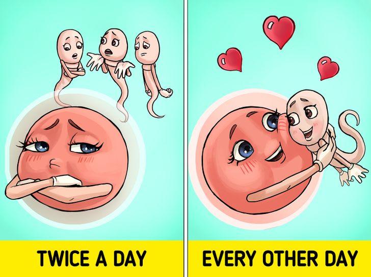 τι-θα-συμβεί-στο-σώμα-μας-αν-κάνουμε-δύο-φορές-την-ημέρα-ντους-