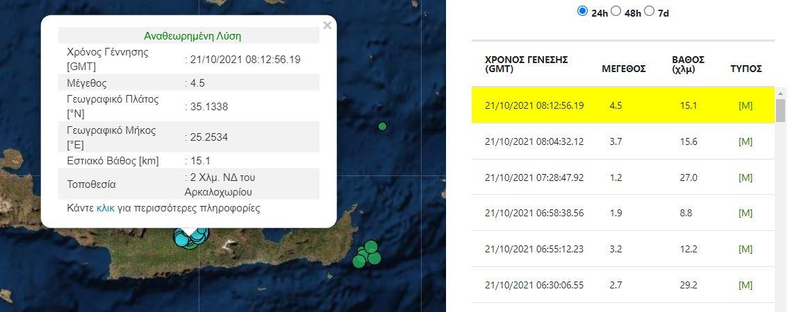 Nεος μεγάλος σεισμός στην Κρήτη