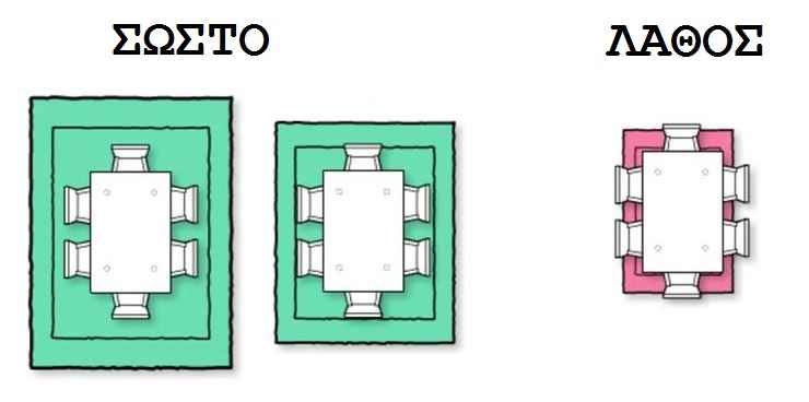 Πως να στρώσετε σωστά τα χαλιά