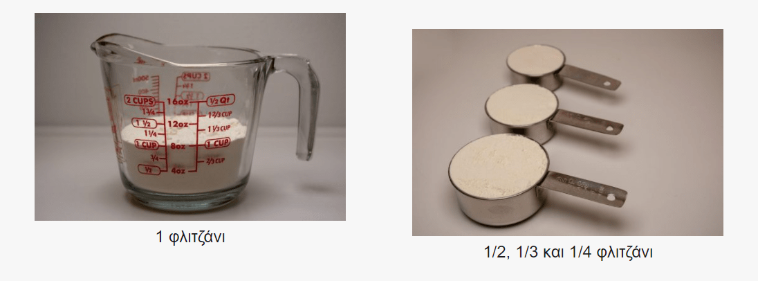 Μετατροπές βάρους από κούπες ποτήρια και φλιτζάνια