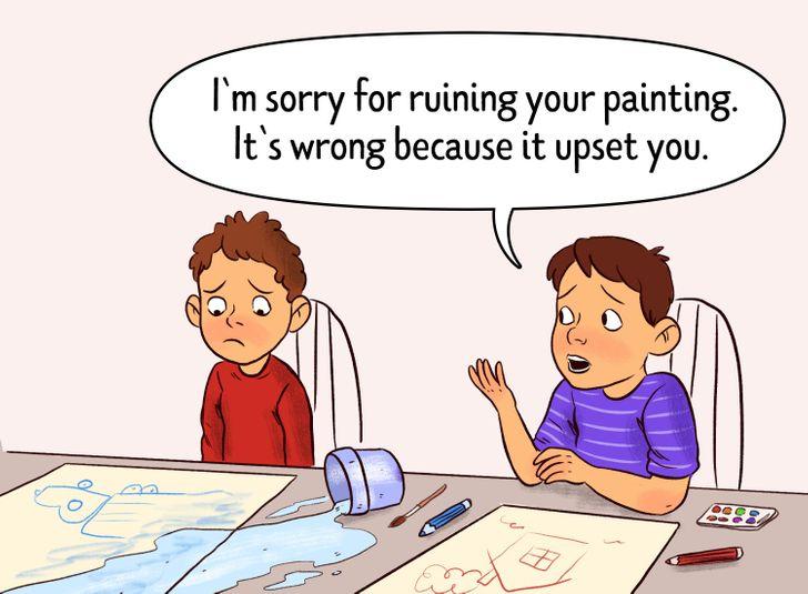 Γιατί -το- να- ζητάς- από- το -παιδί- να -πει- Συγγνώμη- σε- μερικές -περιπτώσεις -είναι- λάθος- Γιατί -το- να- ζητάς- από- το -παιδί- να -πει- Συγγνώμη- σε- μερικές -περιπτώσεις -είναι- λάθος-