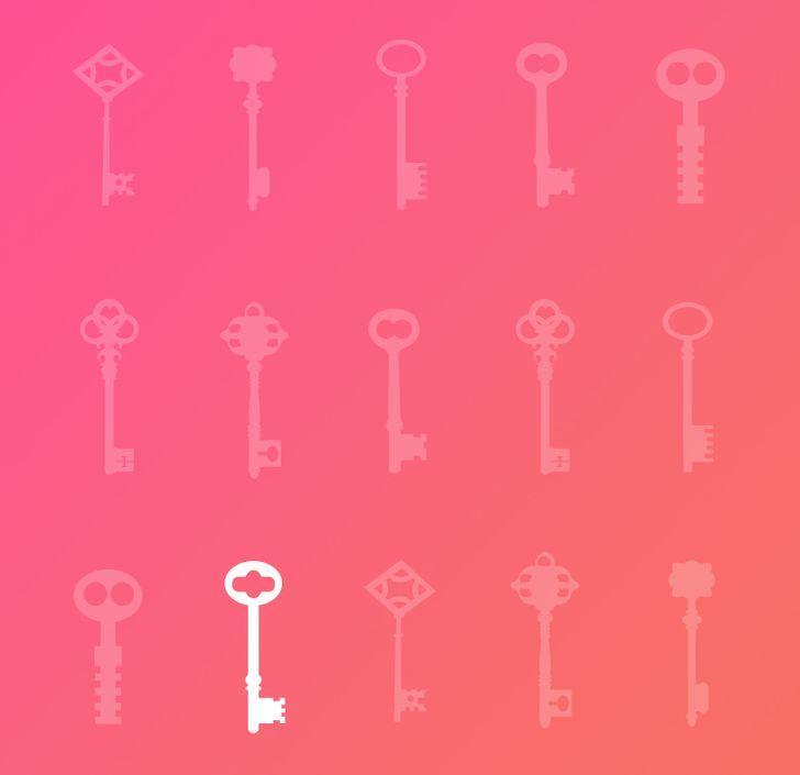 τεστ-παρατηρητικότητας-