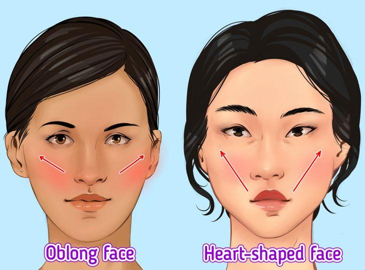 συμβουλές -που -θα- σας- βοηθήσουν- να- ανανεώσετε- την- εμφάνισή- σας-