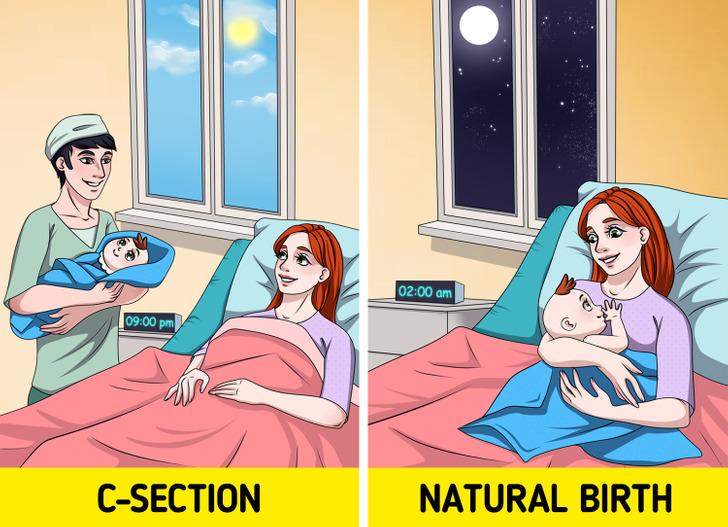 μελέτη-αποκαλύπτει-γιατί-τα-περισσότερα-μωρά-γεννιούνται-βράδυ-