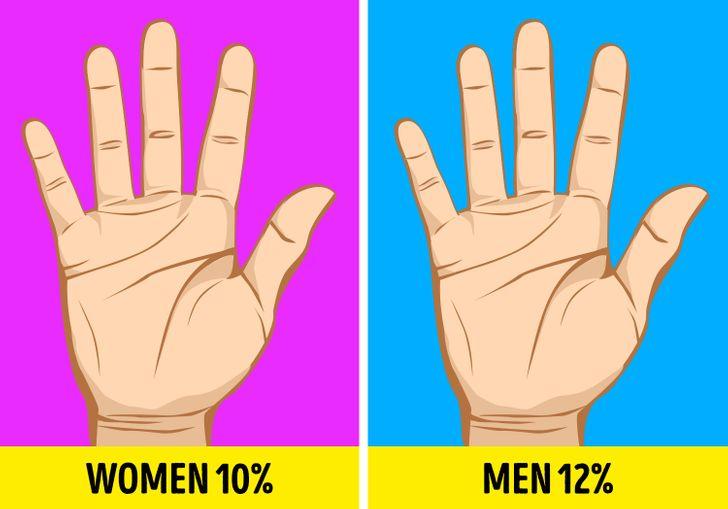 7-πράματα-που-δεν-γνώριζες-για-τους-αριστερόχειρες-