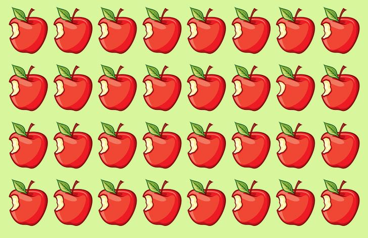 τεστ-παρατηρητικότητας-