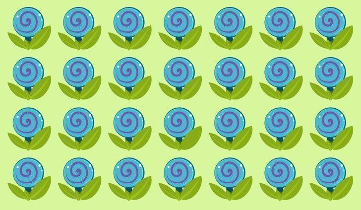 τεστ-παρατηρητικότητας-