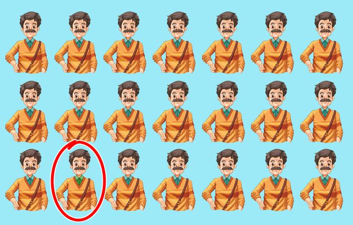 τεστ-παρατηρητικότητας-