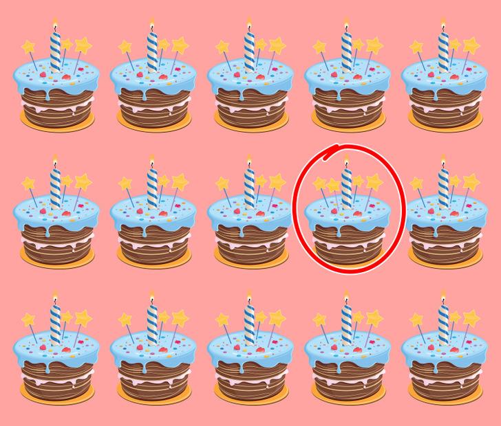 τεστ-παρατηρητικότητας-