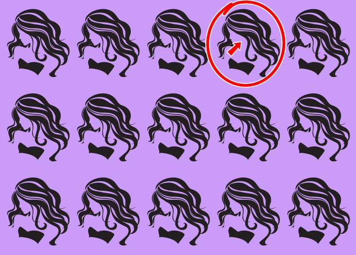 τεστ-παρατηρητικότητας-