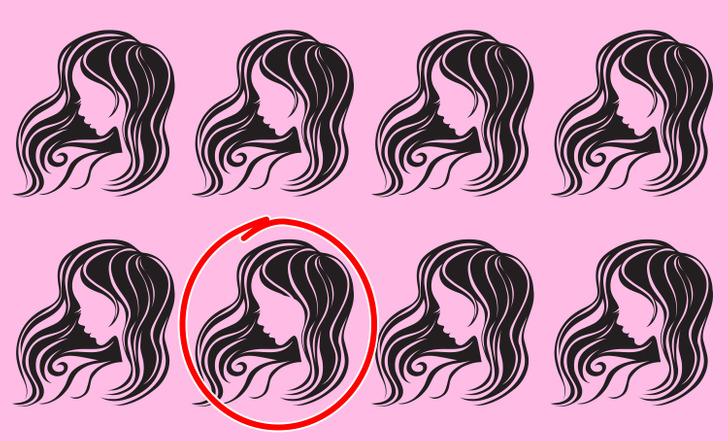 τεστ-παρατηρητικότητας-