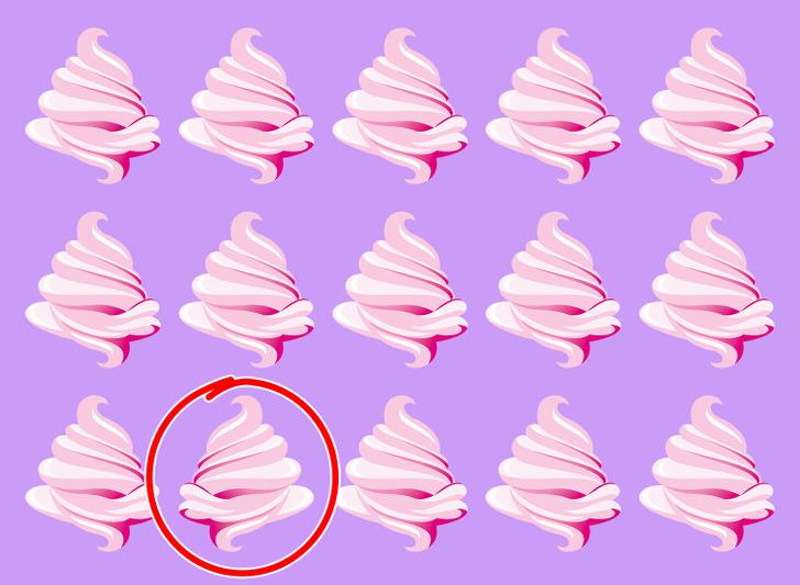 τεστ-παρατηρητικότητας-