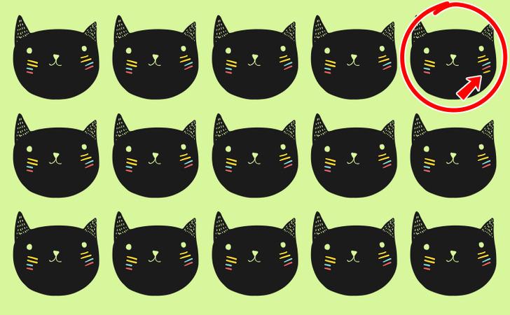 τεστ-παρατηρητικότητας-