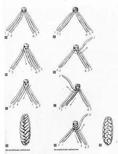 τσουρέκια-με-4-και-6-κορδόνια-συνταγή-