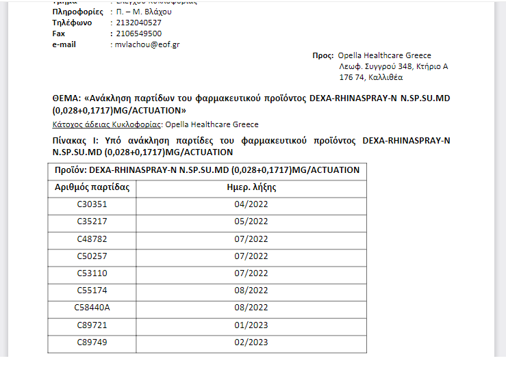 ΕΟΦ-ανάκληση-αποσυμφορητικού μύτης- ΕΟΦ-ανάκληση-αποσυμφορητικού μύτης-